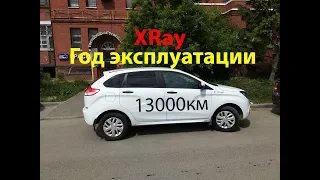 LADA XRAY (Хрей), через год эксплуатации интервью