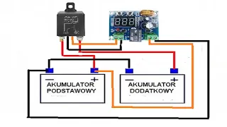 Schemat jak zrobić tani a mocny separator akumulatorów do kampera