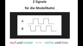 39  Teil 2  Neuheit - Kontaktgleis mit dem LS7083N - intelligentes Schaltgleis für die Modellbahn