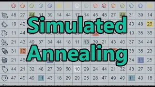 Simulated Annealing