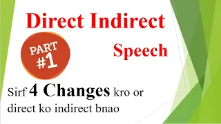 Direct Indirect Speech Part 1 | How to change direct into indirect in urdu/hindi | English Grammar