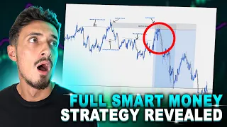 Ultimate Smart Money Market Structure Strategy (Full Strategy)