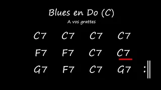 Blues Do (C) Backing Track