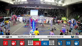 Qualification 27 - 2020 ISR District Event #2