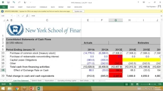 Balancing a Balance Sheet - Foolproof method