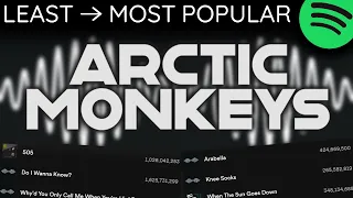 Every ARCTIC MONKEYS Song LEAST TO MOST PLAYED [2023]