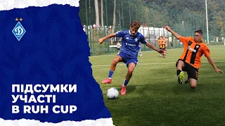 ДИНАМО U16 – бронзовий призер турніру Ruh Cup 2023