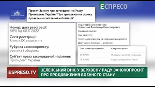 Зеленський вніс у Верховну Раду законопроєкт про продовження воєнного стану