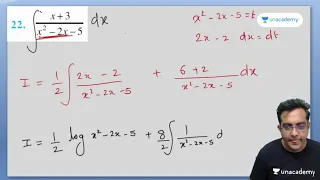 INTEGRATION Class 12 - Quick Revision For Class 12th Maths with Tricks and Basics NCERT SOLUTIONS