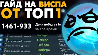 ПОЛНЫЙ ГАЙД НА ШАРИКА ОТ ТОП 1 ДОТАБАФФ В ПАТЧЕ 7.27с | IO DOTA 2 #topguide