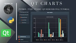 Python QT Charts | Creating And Customizing Charts | Graphs | Pyside | PyQt | Interface Design #1