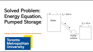 Fluid Mechanics Final Exam Question:  Energy Equation Analysis of Pumped Storage