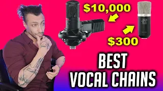 Recording Vocals: Cheap vs Expensive
