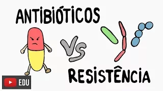 Antibiotics: what are them? where do they come from? how do they act? | #InstanteBiotec 40