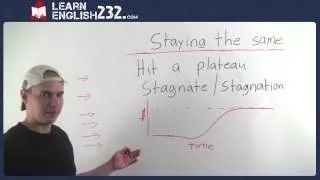 Learn how to explain in English - Plateau - Vocabulary Lesson 27