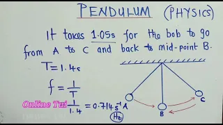 Physics-Pendulum exam question