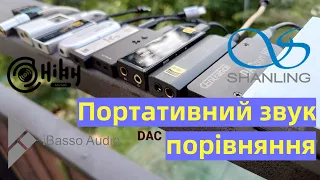 Shanling UA3  HiBy R2 iBasso DC03 | Огляд мобільних ЦАПів