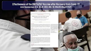 SARS-CoV-2: Impfung schützt nach COVID-19 vor erneuter Infektion