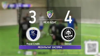 Royal Credit 3-4 Denon  R-CUP WINTER 22'23' #STOPTHEWAR в м. Києві