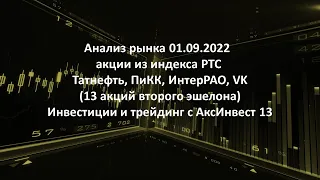 Анализ рынка 01.09.2022 акции РТС (топ идеи) Татнефть, ПиКК, ИнтерРАО, VK, Аэрофлот