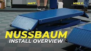 Overview Of The Nussbaum Install