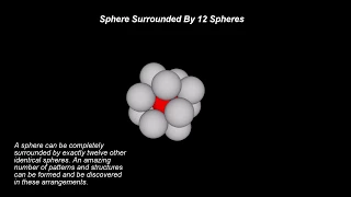 1. CPS Geometry - Close Packing of Spheres - A Sphere and its Twelve Neighbors