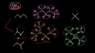 Структурные (конституционные) изомеры (видео 24) | Химические связи и структура молекул | Химия