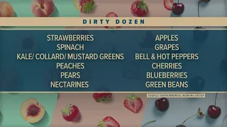 List: A 'Dirty Dozen' fruits and vegetables that may be contaminated with pesticides