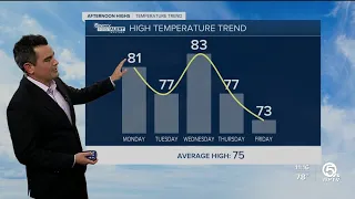 First Alert Weather Forecast for Afternoon of Monday, Jan. 23, 2023