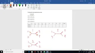 parsimony method