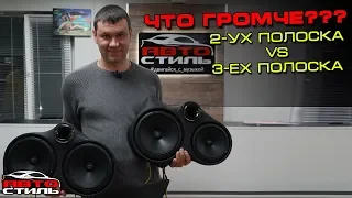 ГРОМКИЙ ФРОНТ за 30 тысяч рублей.  Подбор и настройка 2-ух и 3-ёх полосной системы.