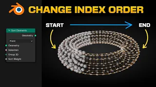 How to Change the INDEX ORDER and Reveal Elements in Blender 4.1 - Geometry Nodes