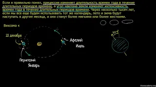 Прецессия вызывает запаздывание перигелия (видео 19) | Геологическая и климатическая история Земли