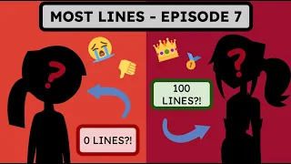 WHO HAD THE MOST LINES? ⭐ DISVENTURE CAMP ALL STARS EPISODE 7 ⭐