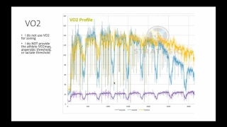 Combining Moxy and VO2 for the Full Physiologic Picture