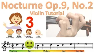 Chopin - Nocturne op.9 No.2 Easy version sheet music and violin tutorial