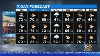 Alex Biston's weather forecast (March 25)