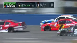 NASCAR but with the F1 theme: remastered