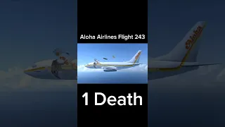 Most Saddest Plane Crashes Part 10