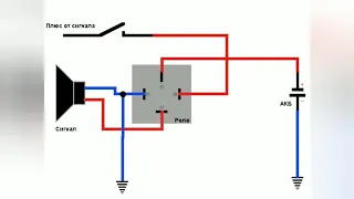 Подключение сигнала,минуя стандартную проводку,через реле