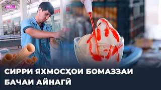 СИРРИ ЯХМОСҲОИ БОМАЗЗАИ АЙНИГӢ