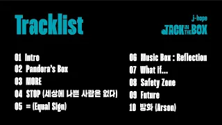 j-hope 'Jack In The Box' Tracklist