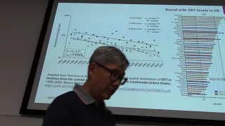 Emerging chemicals in foods (Part 2)