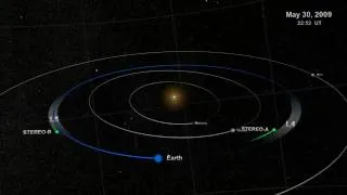 STEREO Visits the Lagrange Points - L4 and L5 [720p]