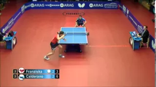 Bundesliga: Hugo Calderano BRA vs Patrick Franziska GER - 5º Set