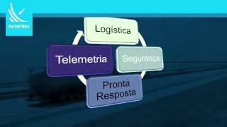 Autotrac Prime: primeiro em produtividade, segurança e redução de custos