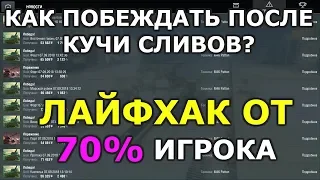 КАК ПОБЕЖДАТЬ В WOT BLITZ ПОСЛЕ КУЧИ СЛИВОВ ?