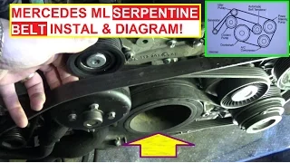 Serpentine Belt Replacement Install and Belt Diagram Mercedes W163 ML320 ML430 ML500 ML350