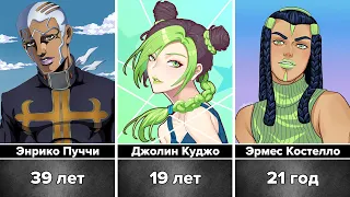 Возраст персонажей в аниме ДжоДжо - Необъятный Океан / Age of JoJo’s - STONE OCEAN Characters