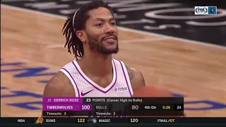 Derrick Rose Offense Highlights from 2018-19 NBA Season! (Montage) PART 4